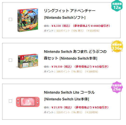 スイッチ 倍率 ヨドバシ ヨドバシ ドット コム 5月25 26日実施の スイッチ本体 抽選販売倍率を公開 人気のスイッチ ライト グレー は今回も100倍超え