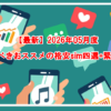 Thumbnail of related posts 062