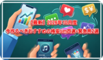Thumbnail of related posts 149